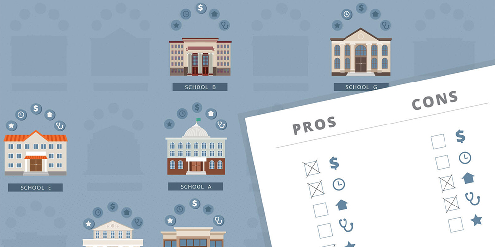 Pictures of medical schools with pros and cons checklist