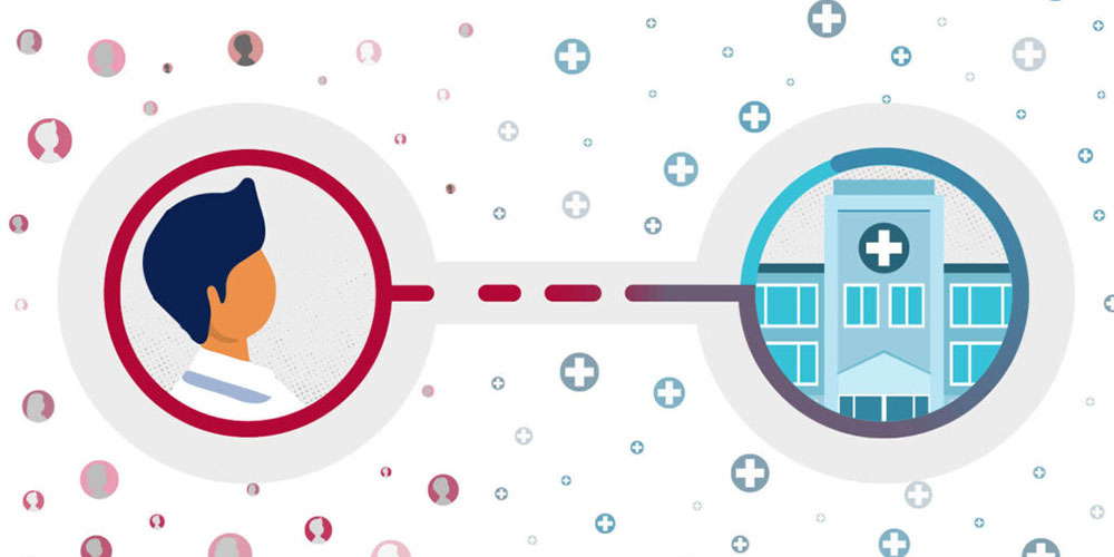 Landing the medical residency you want